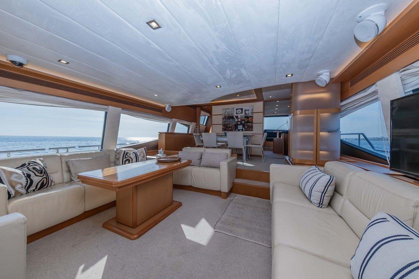 STELLINA - Ferretti Yachts price