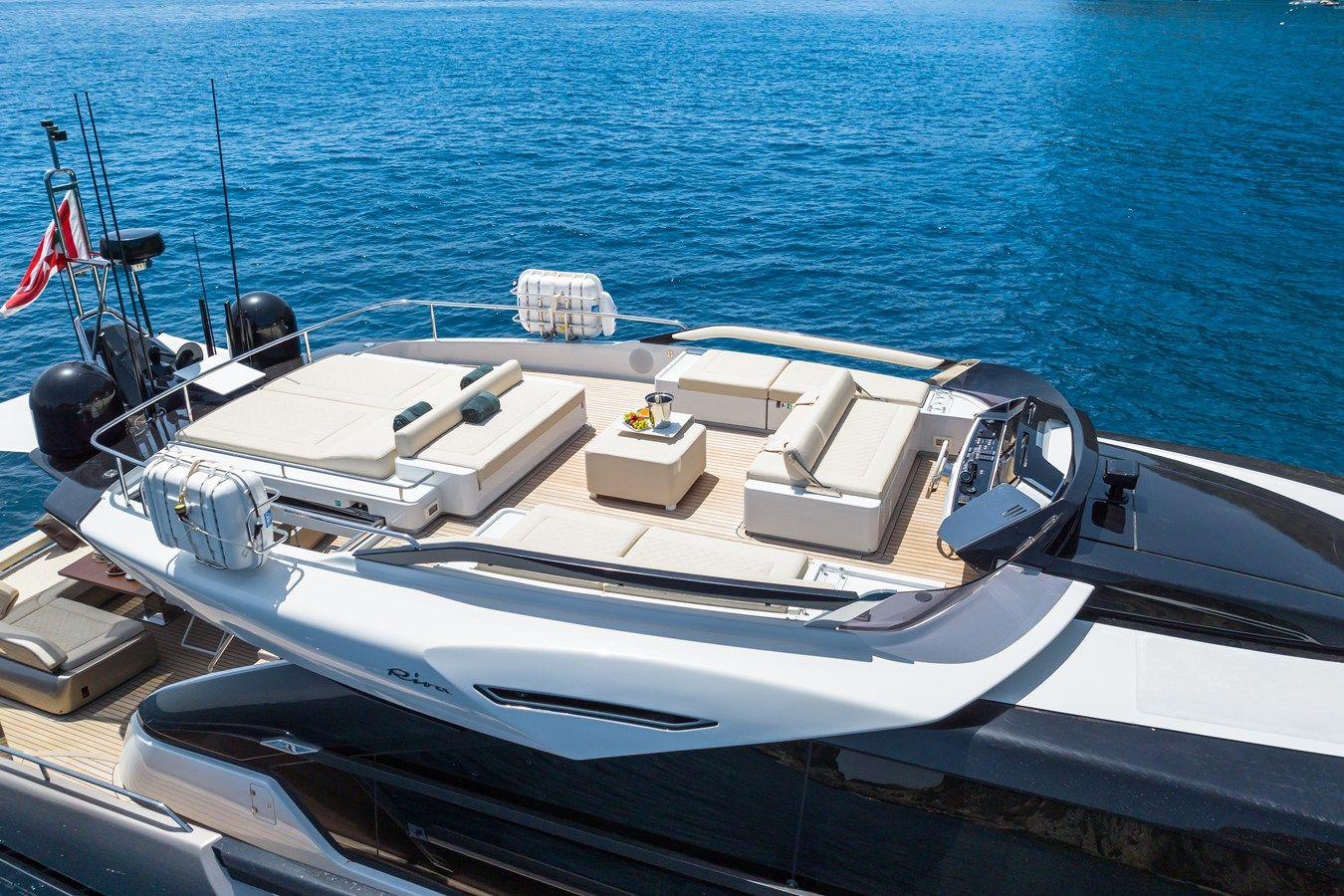 Стоимость яхты KAR - RIVA YACHT