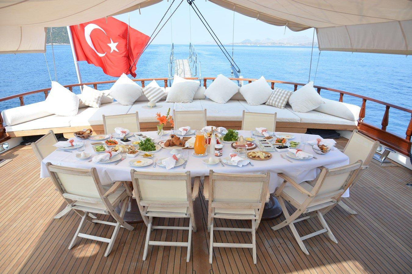 PAPA JOE - MASTORI YACHTS price