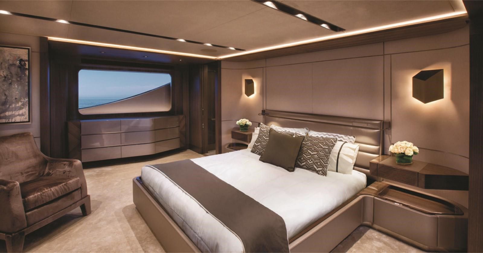 Лучшая цена на SERENITY Raised Pilothouse