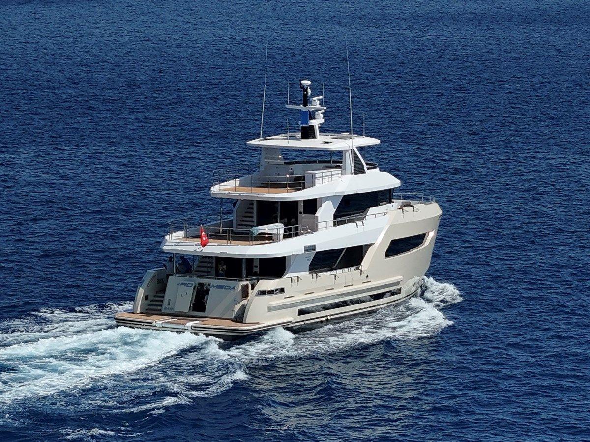 the best price on PROJECT B88