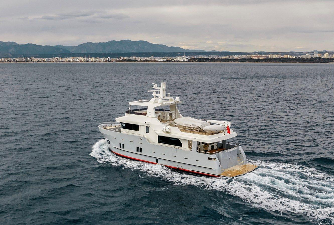 the best price on PROJECT B72