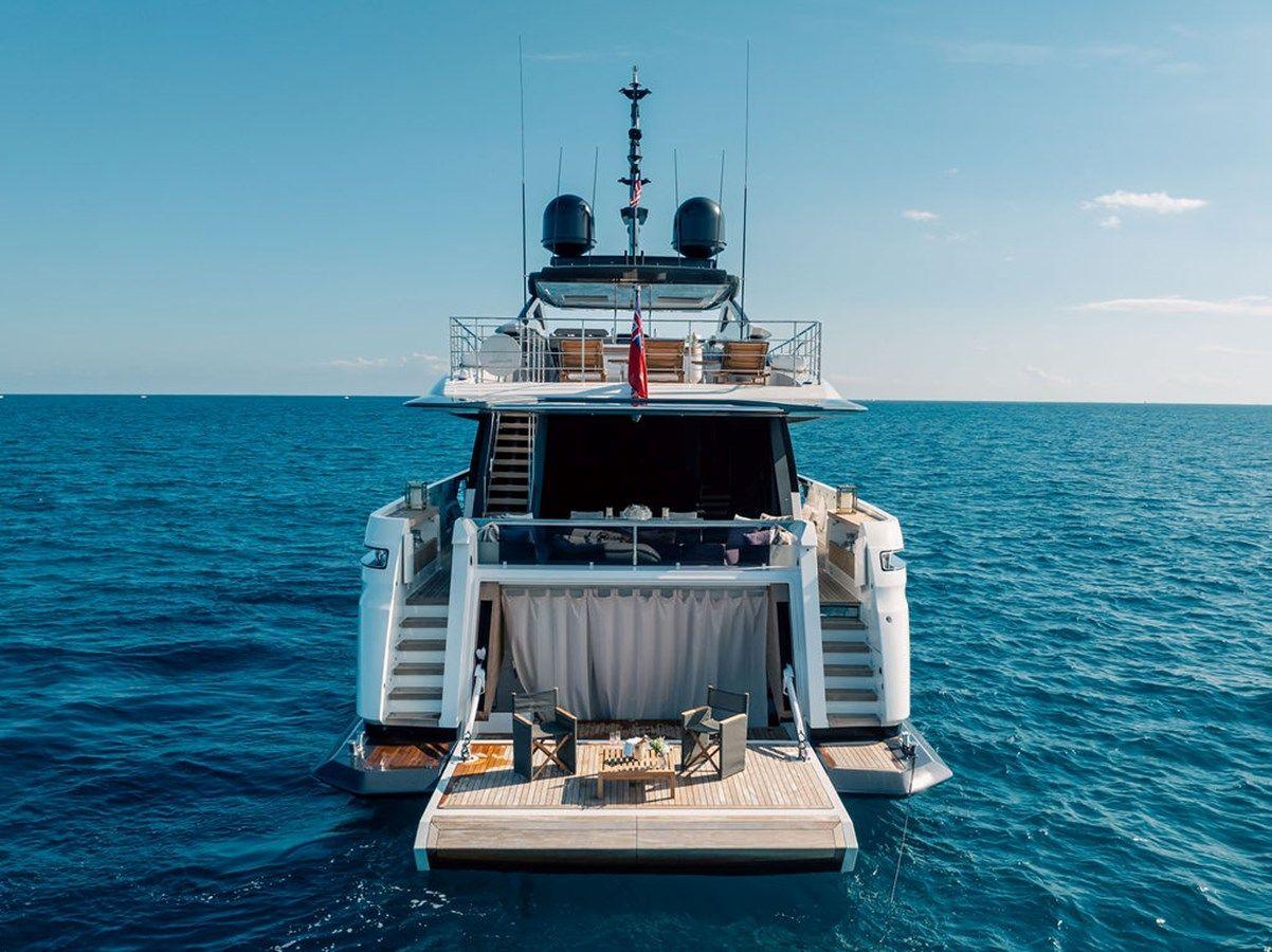 Лучшие предложения покупки яхты RANDY BETH - Custom Line