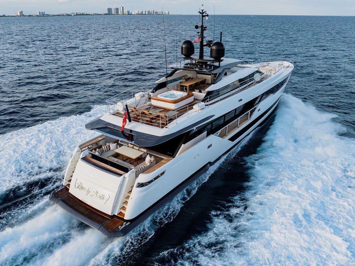 Лучшая цена на RANDY BETH 125