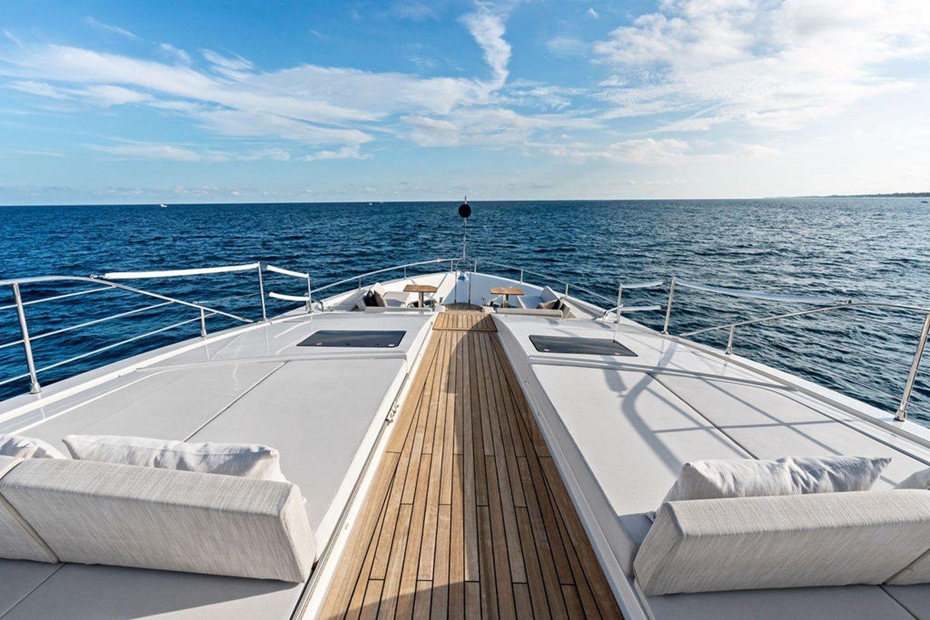 Лучшие предложения покупки яхты RANDY BETH 2018