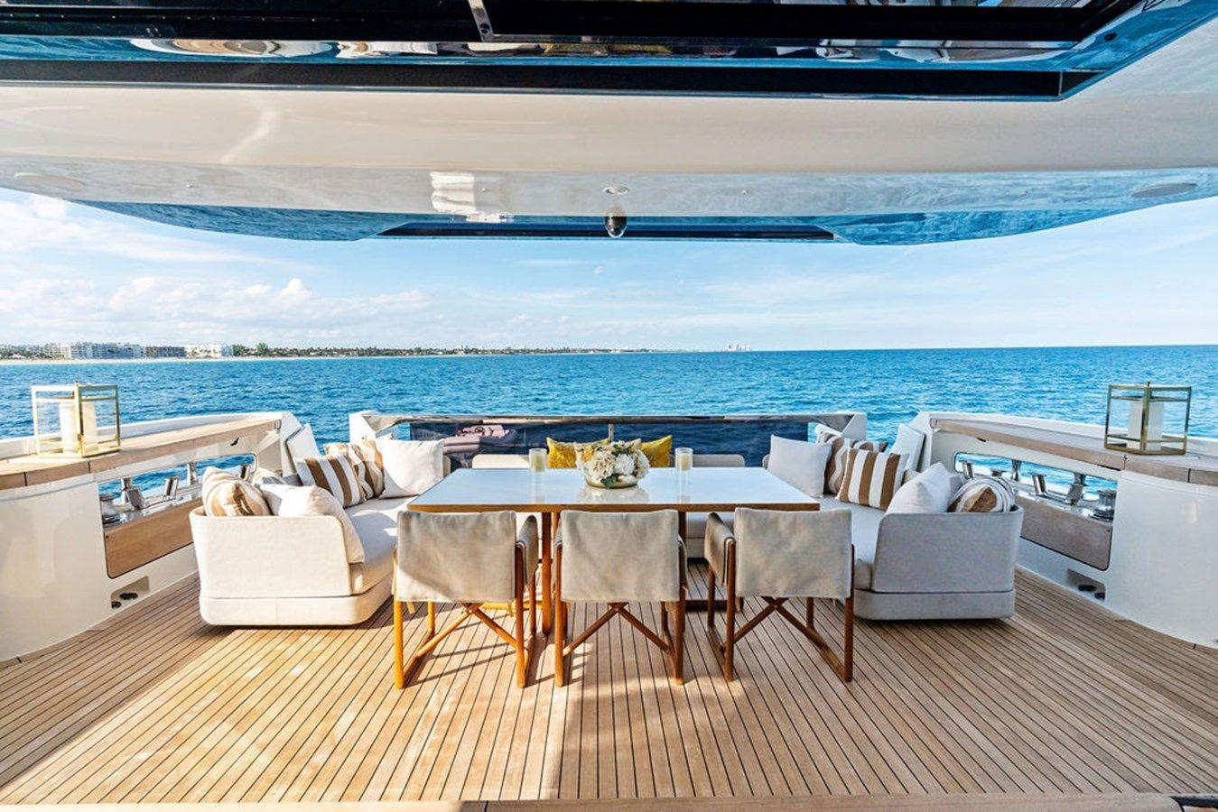 Лучшая цена на RANDY BETH