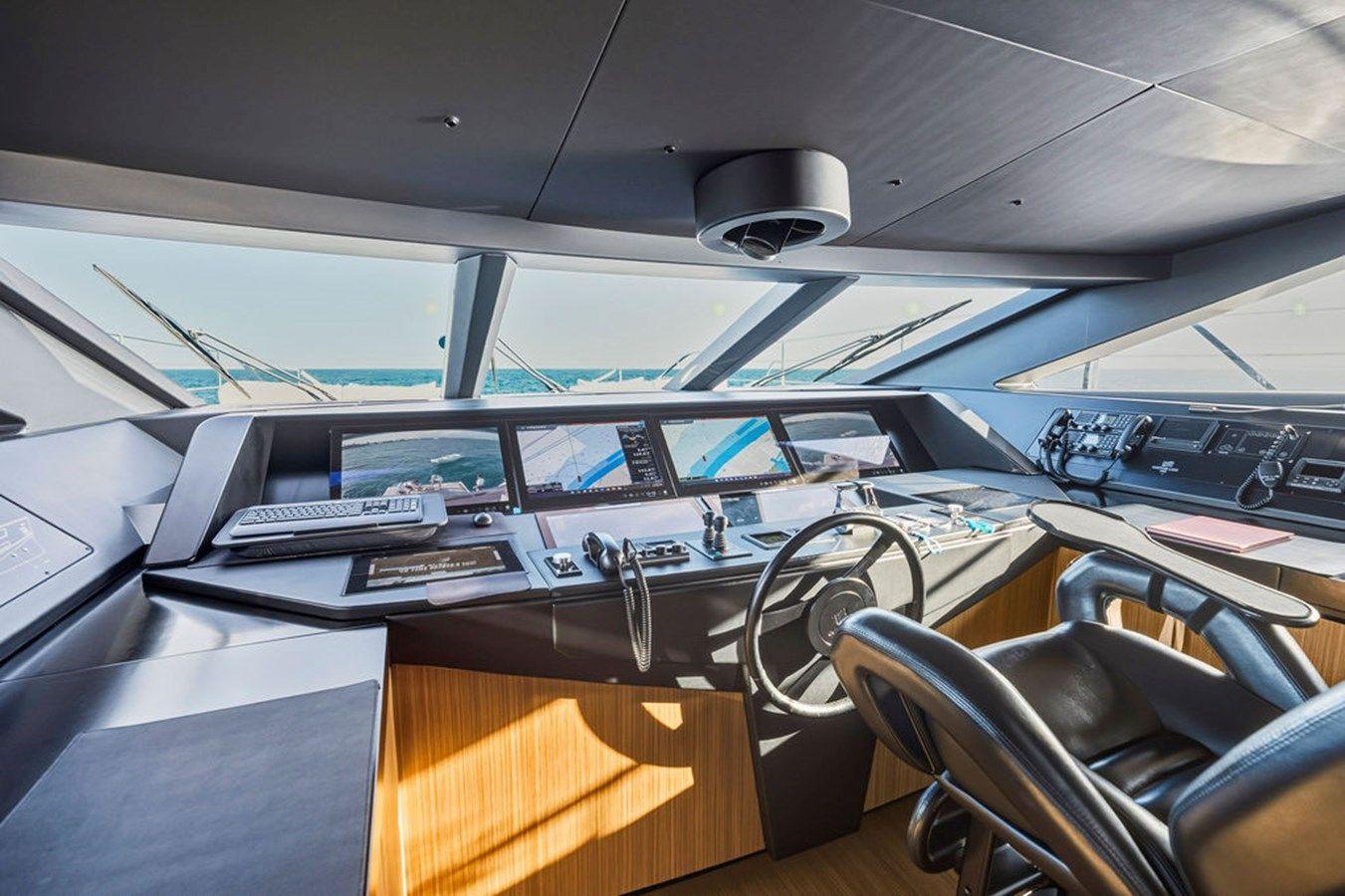 Стоимость яхты RANDY BETH 2018