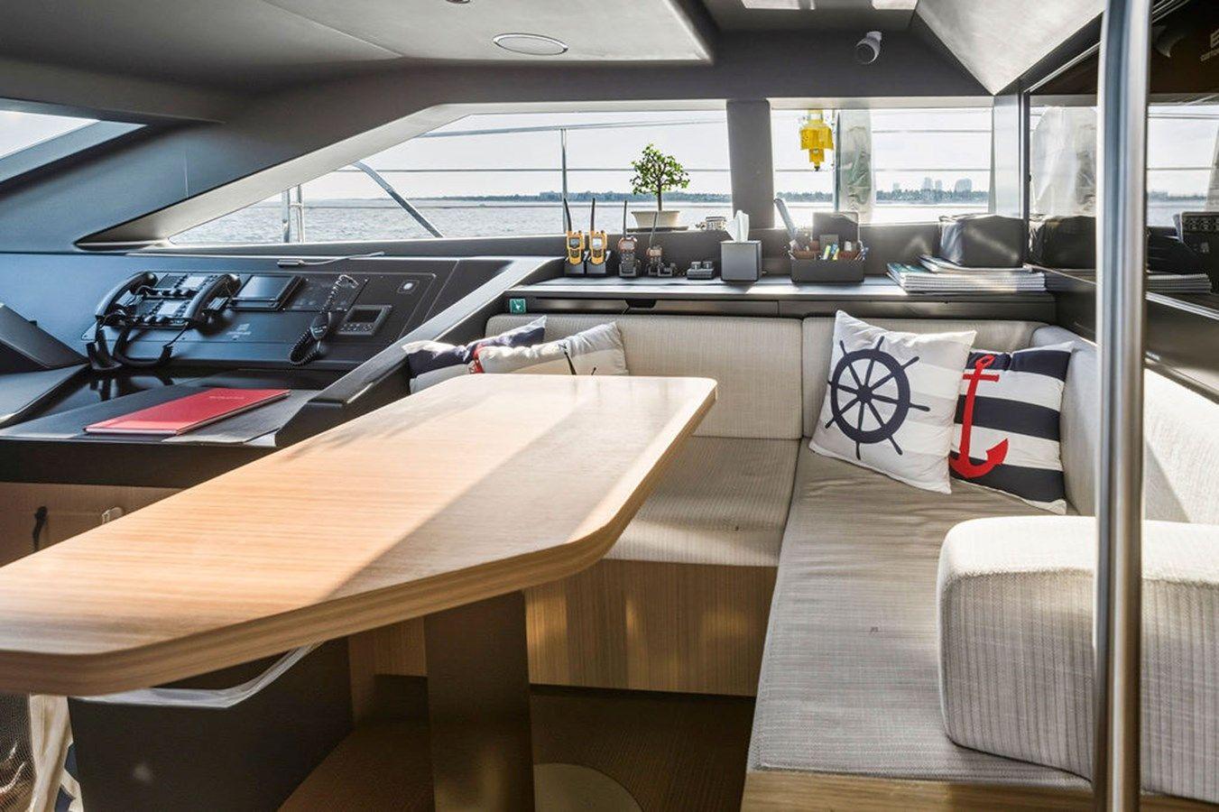 Лучшие предложения покупки яхты RANDY BETH