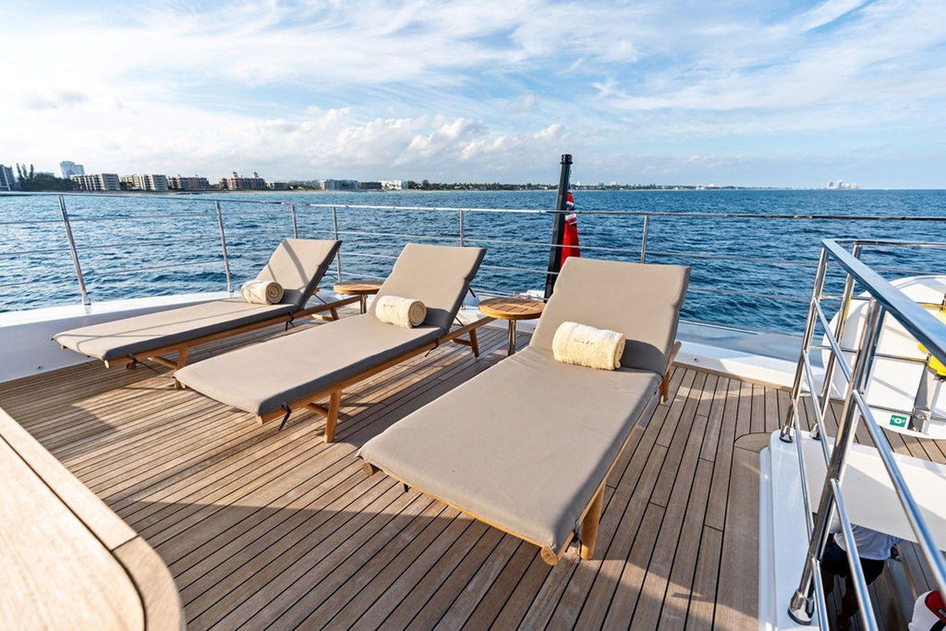 Стоимость яхты RANDY BETH - Custom Line