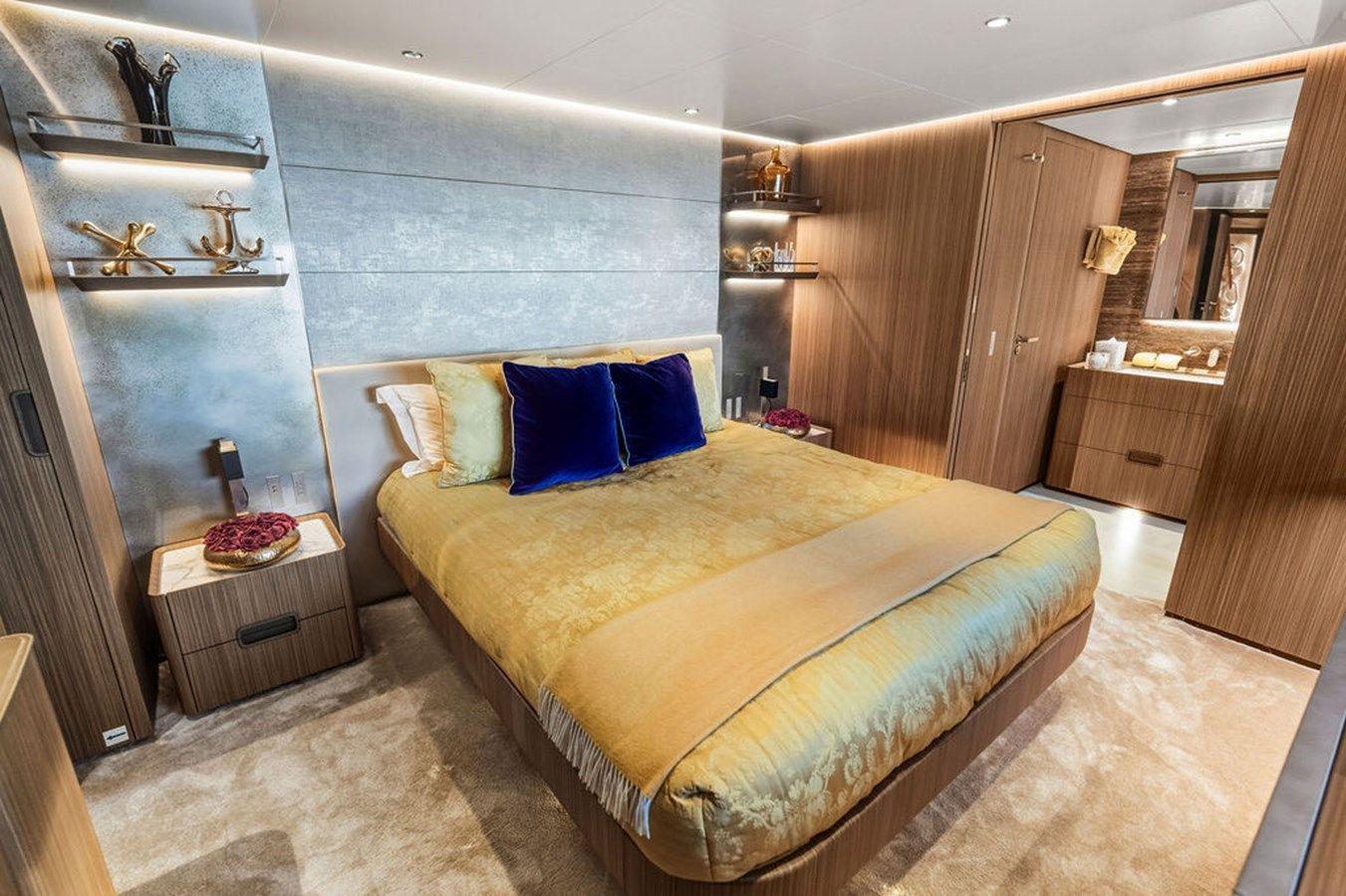 Лучшая цена на RANDY BETH 125