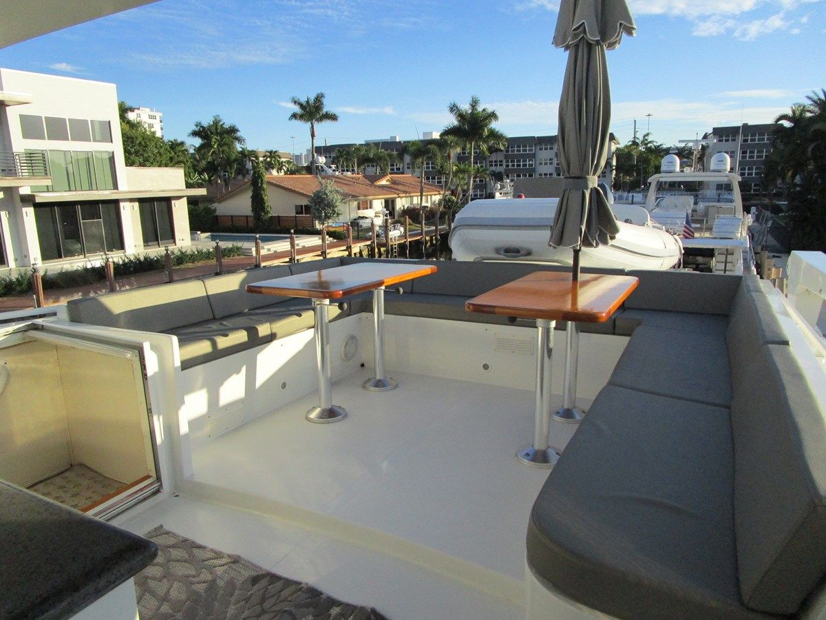 Лучшие предложения покупки яхты LUCKY STARS