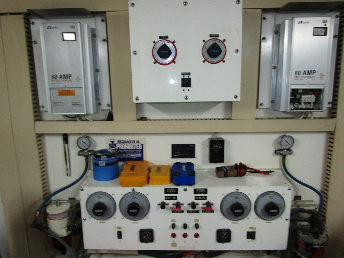 Лучшие предложения покупки яхты LUCKY STARS 1990