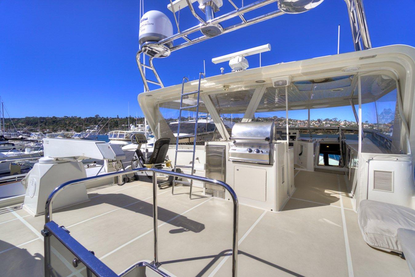 Купить яхту Sanctuary 76 в Shestakov Yacht Sales