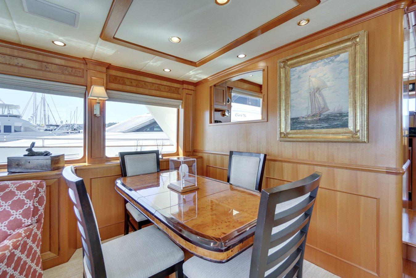 Лучшие предложения покупки яхты Sanctuary 76