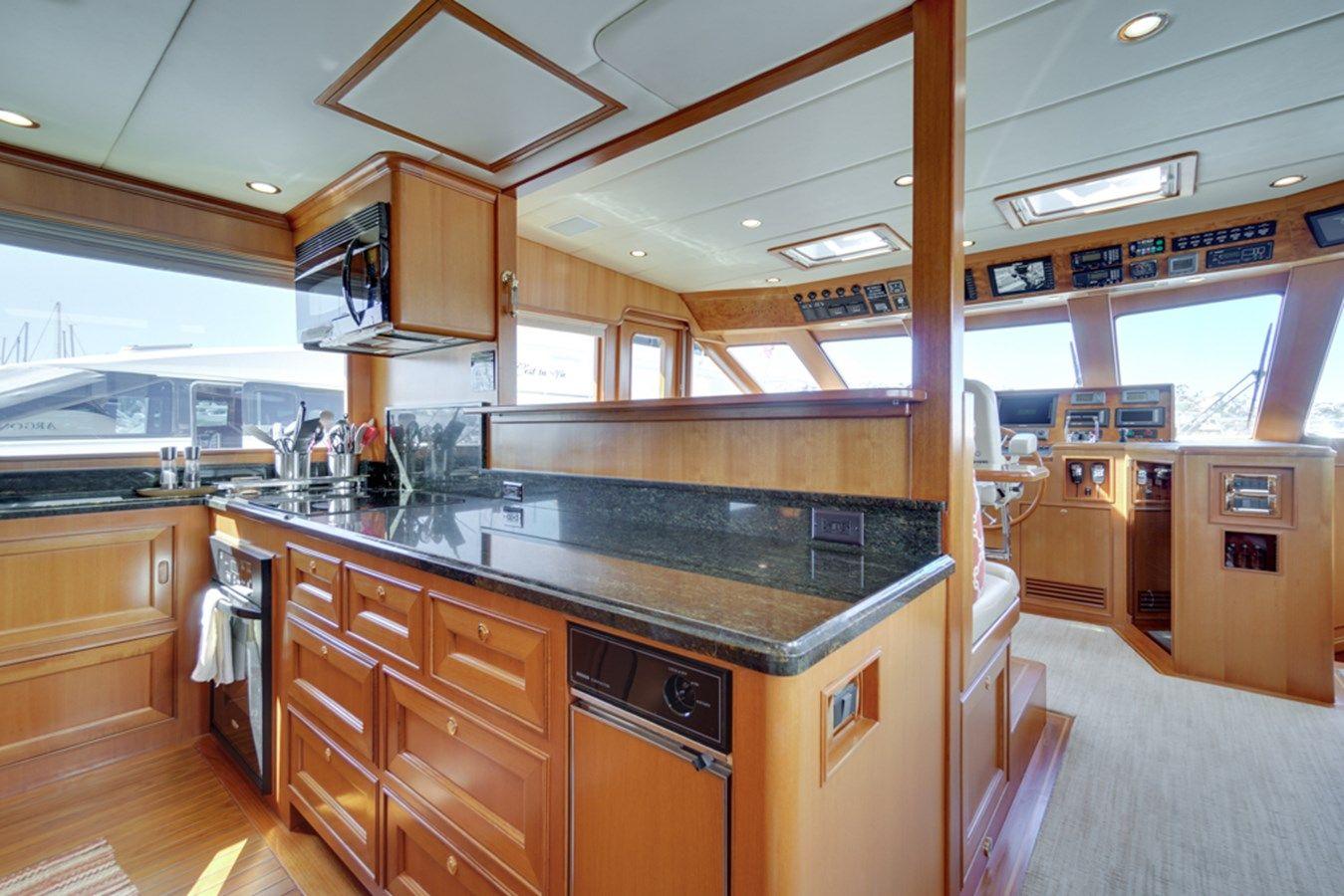 Стоимость яхты Sanctuary