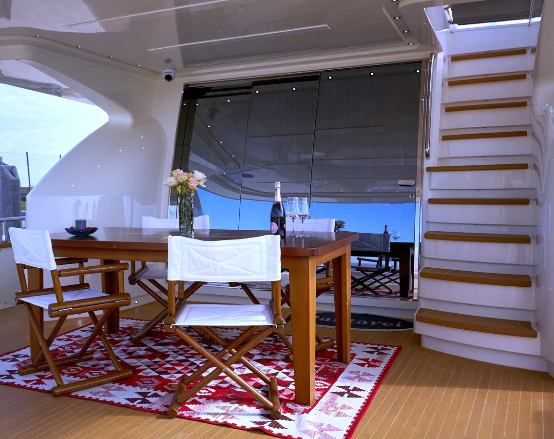 the best price on PANTAREI