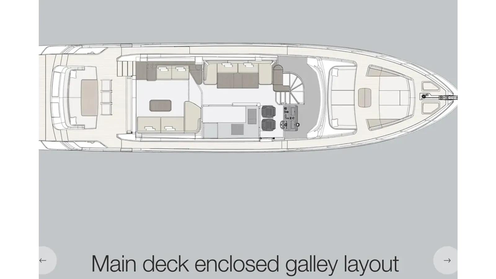 Azimut Fly 68 - Azimut Yachts price