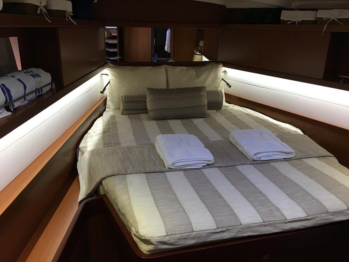 Buy a PORTOFOLIO - Beneteau at Shestakov Yacht Sales