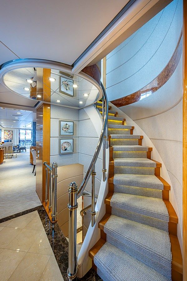 Buy a yacht Probability 122