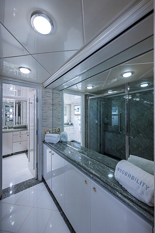 Buy a yacht Probability 1997