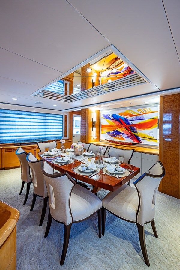 best yacht sales deals Probability Motor Yacht