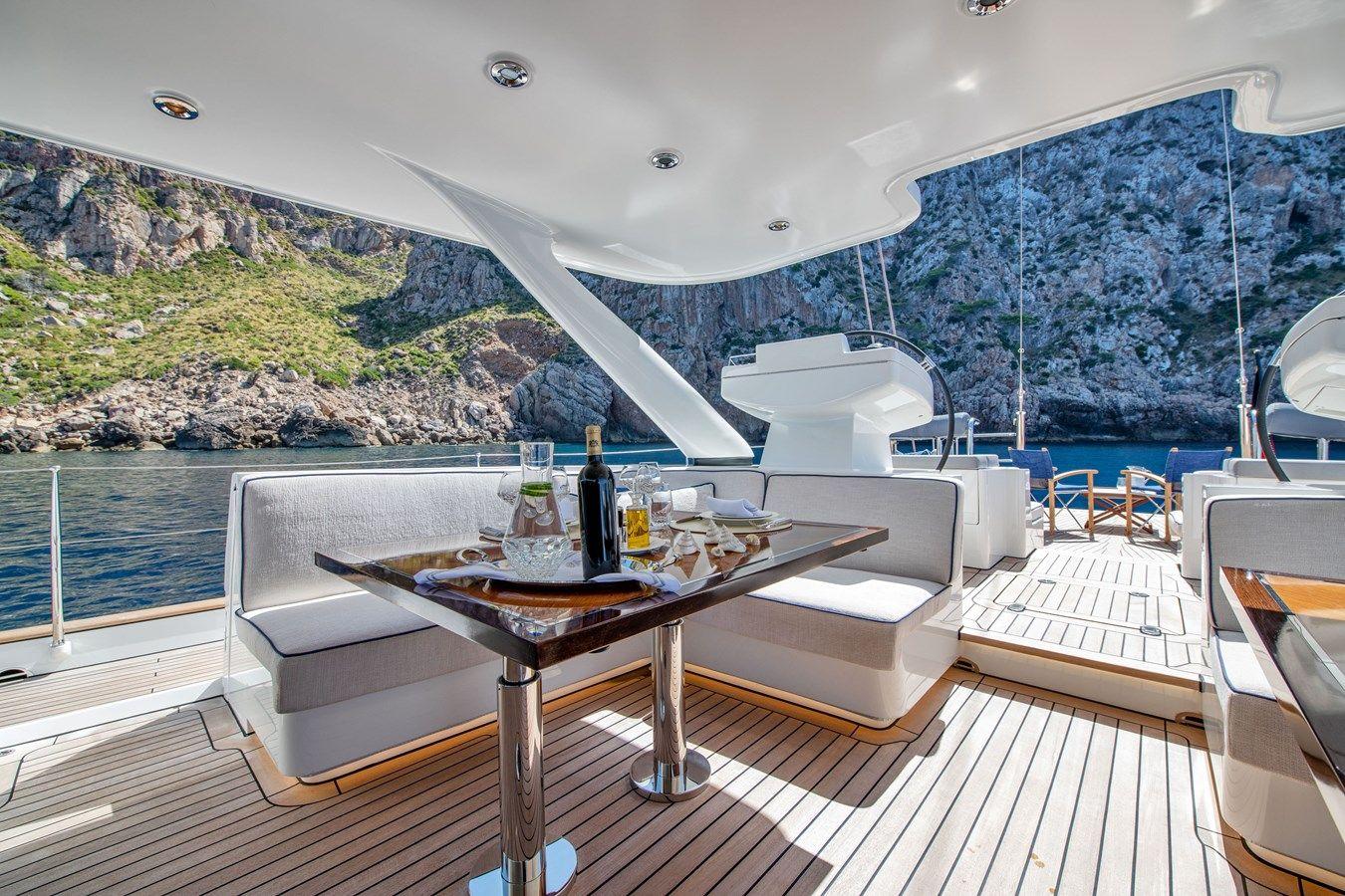 the best price on Dakota 2006