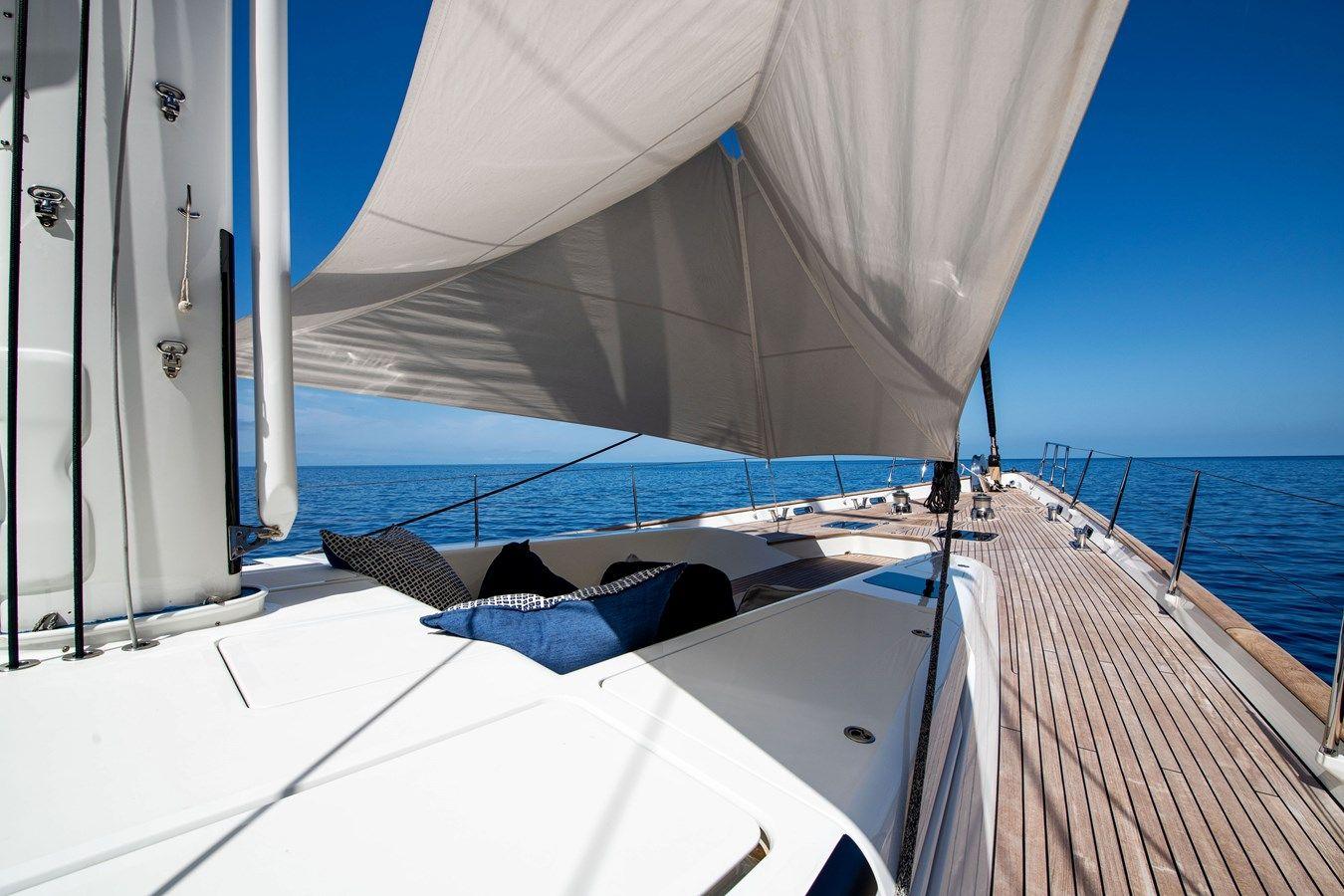 Dakota - FITZROY YACHTS price