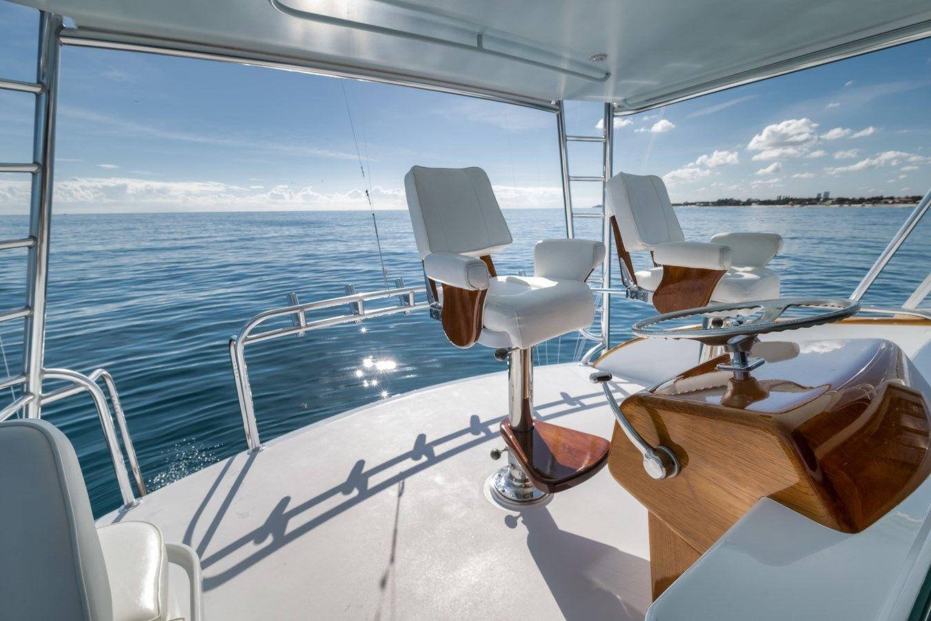 Продажа яхты ROSE