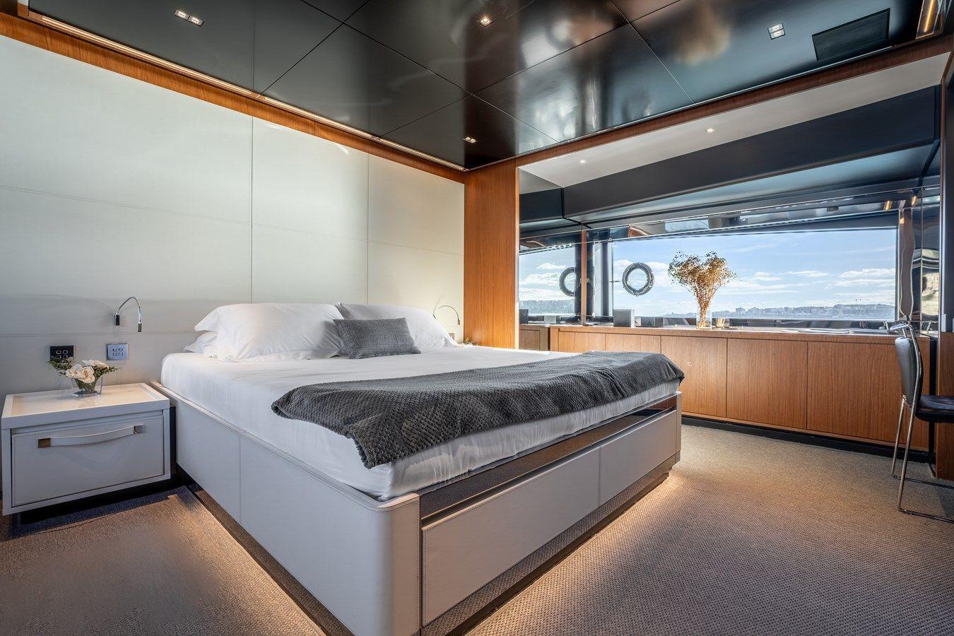 the best price on NOI - RIVA YACHT