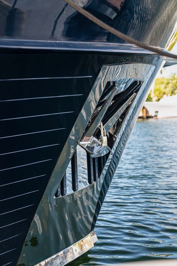 Buy a yacht TOP TIMES 2022