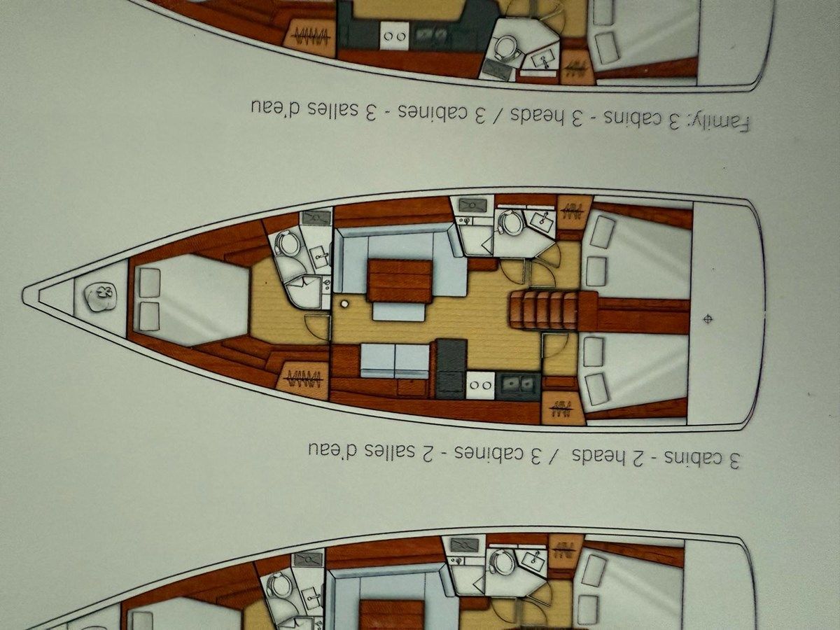 Стоимость яхты PORTOFOLIO