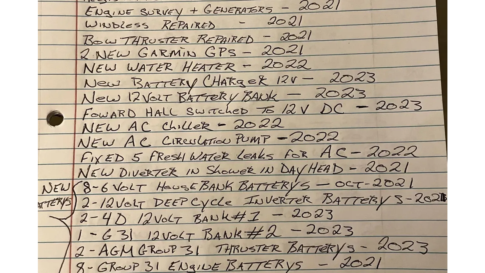 best yacht sales deals 1990 Versilcraft 70 Motor Yacht Challenger - VERSILCRAFT