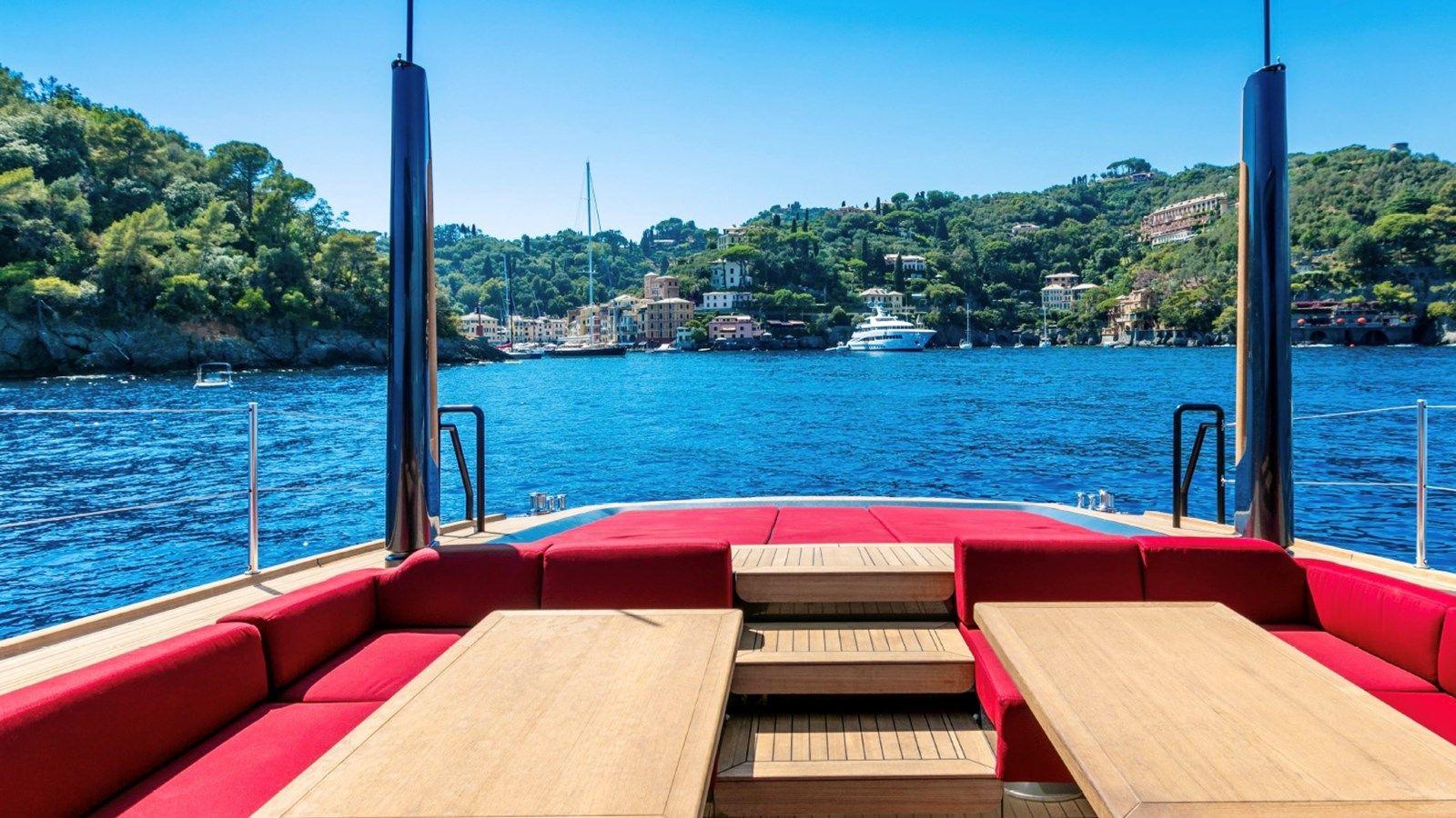 Buy a yacht RIDOC 2017