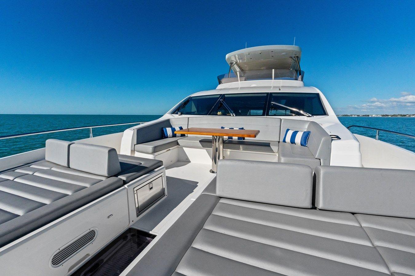 Tempus Fugit - Sunseeker