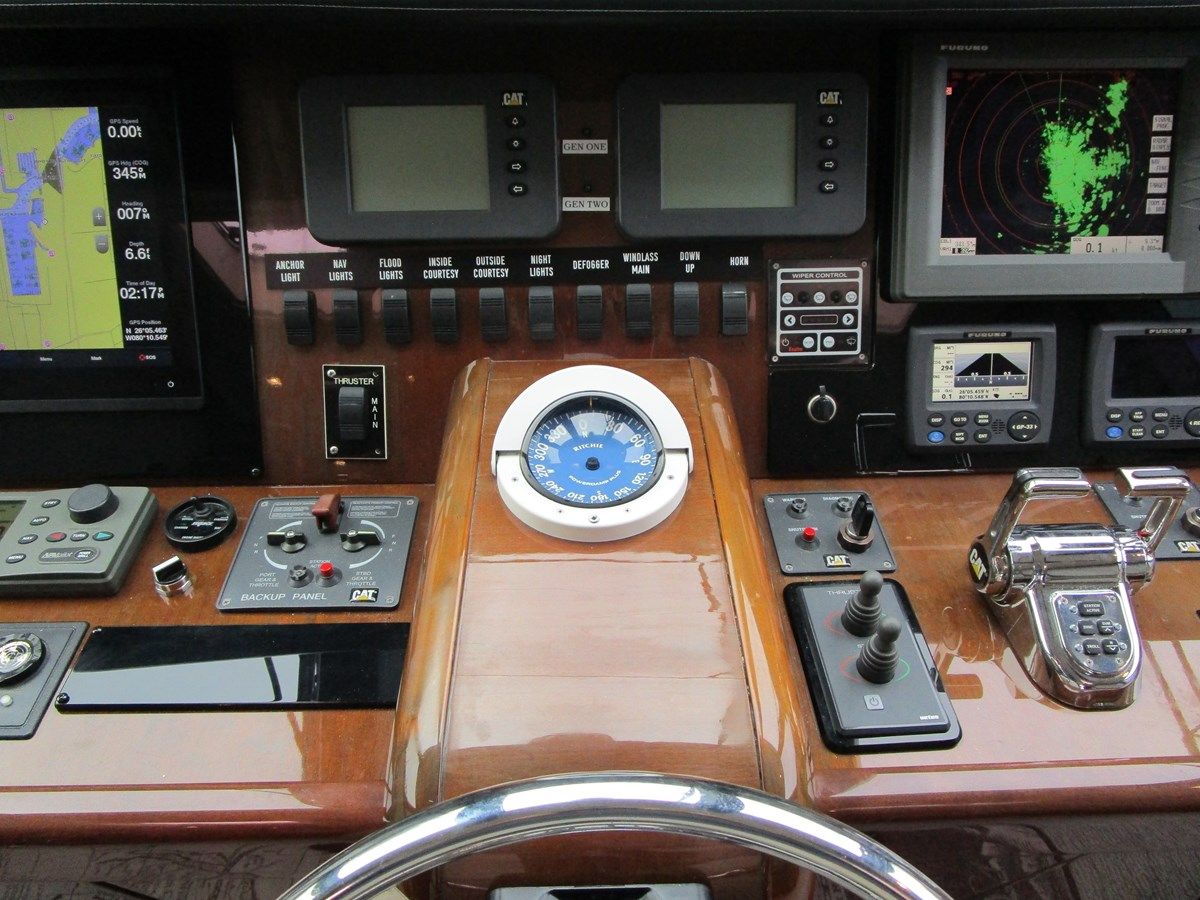 Стоимость яхты SHORE GIRL - NEPTUNUS