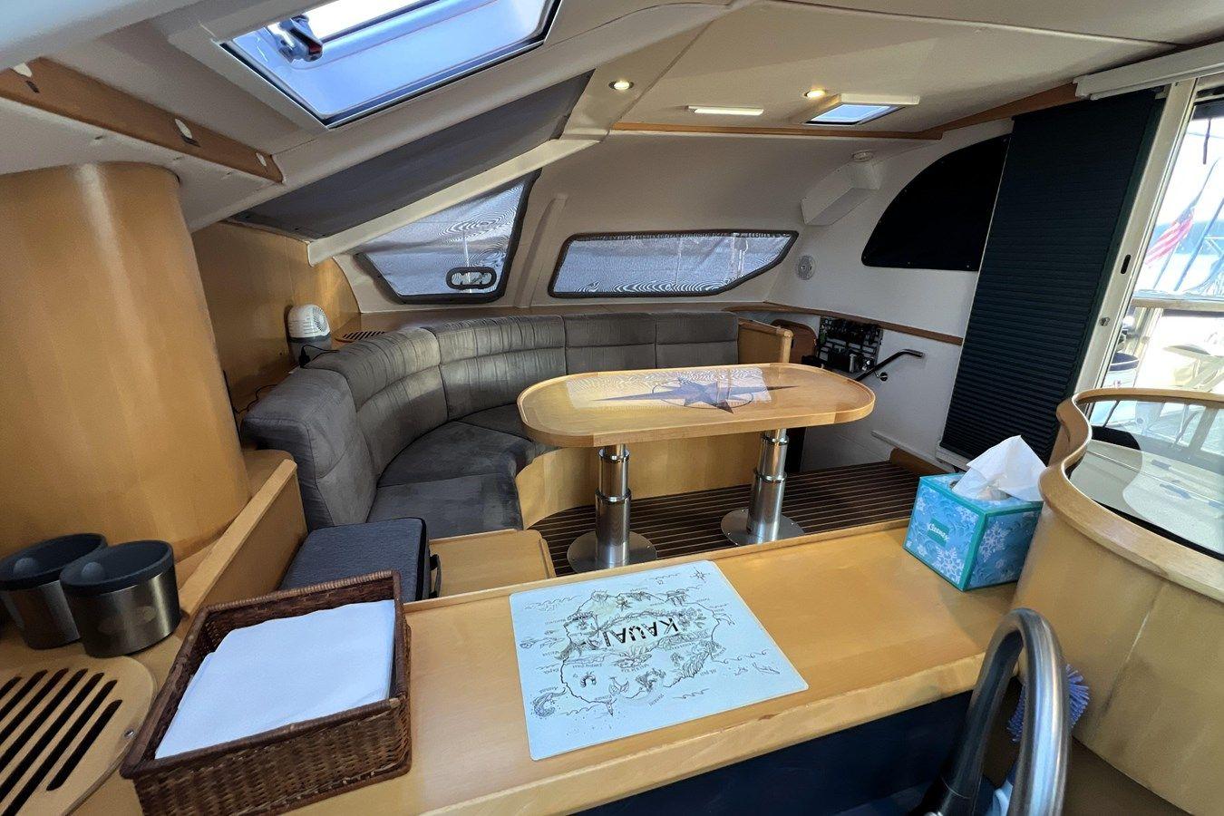 EVOLUTION - PRIVILEGE price