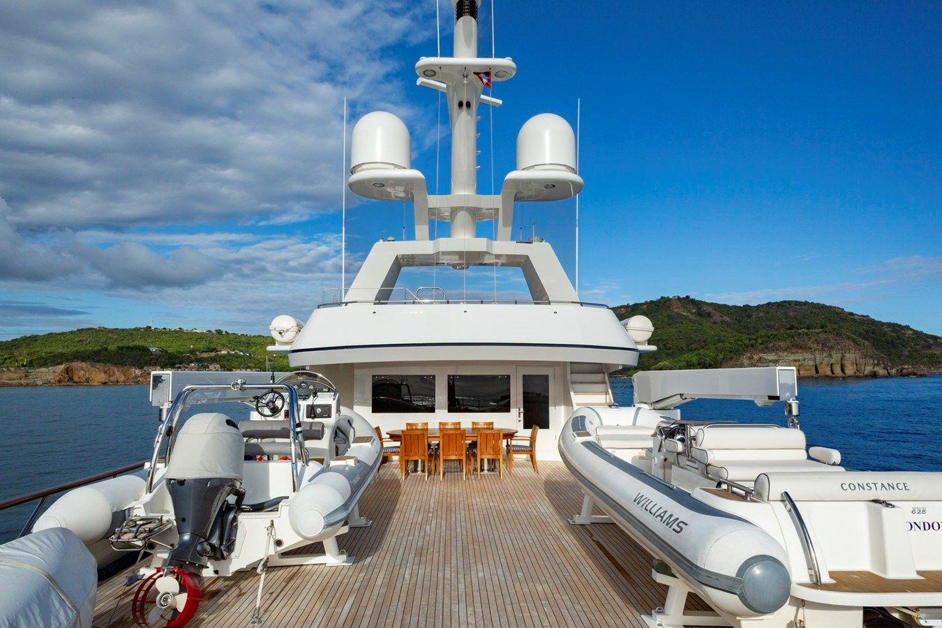 Купить яхту CONSTANCE Custom в Shestakov Yacht Sales