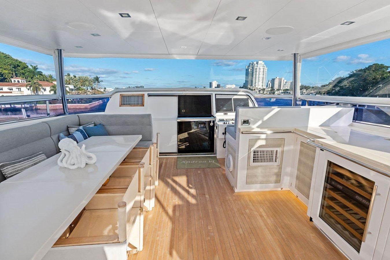 Лучшая цена на ANDREA VI - Horizon Yachts