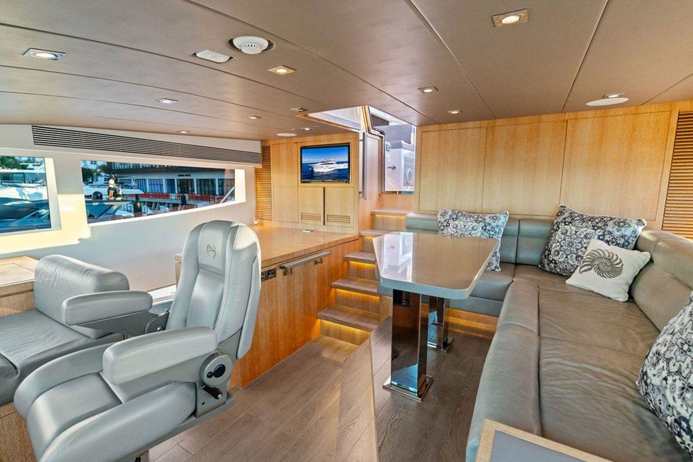 Стоимость яхты ANDREA VI - Horizon Yachts