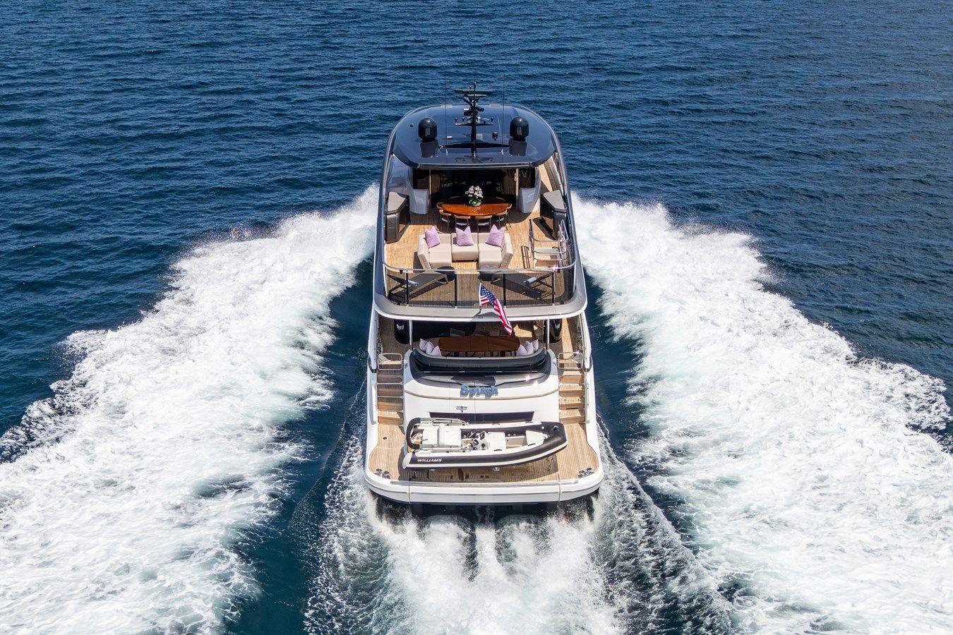 Лучшая цена на Splash 95