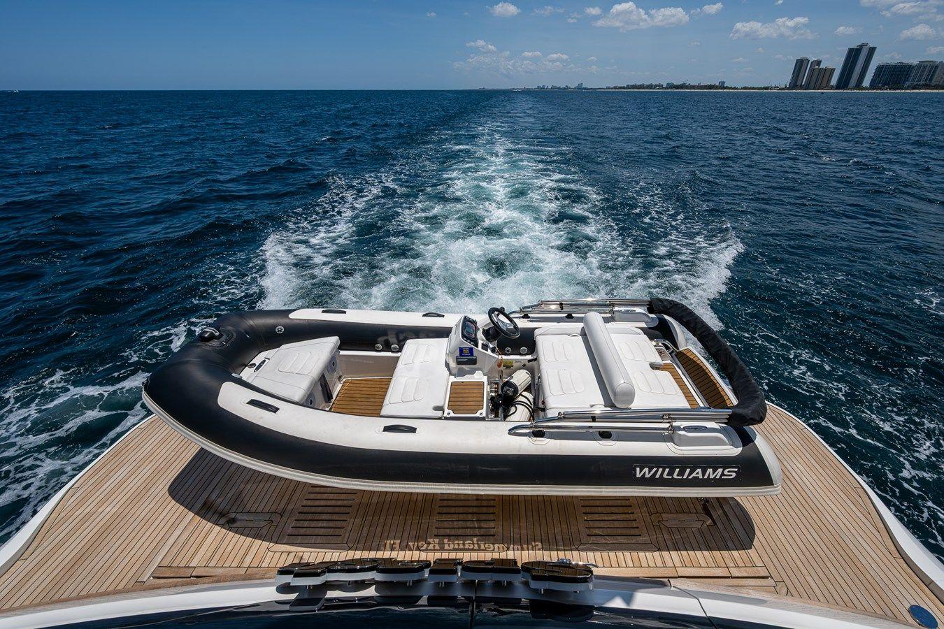 Лучшие предложения покупки яхты Splash 95