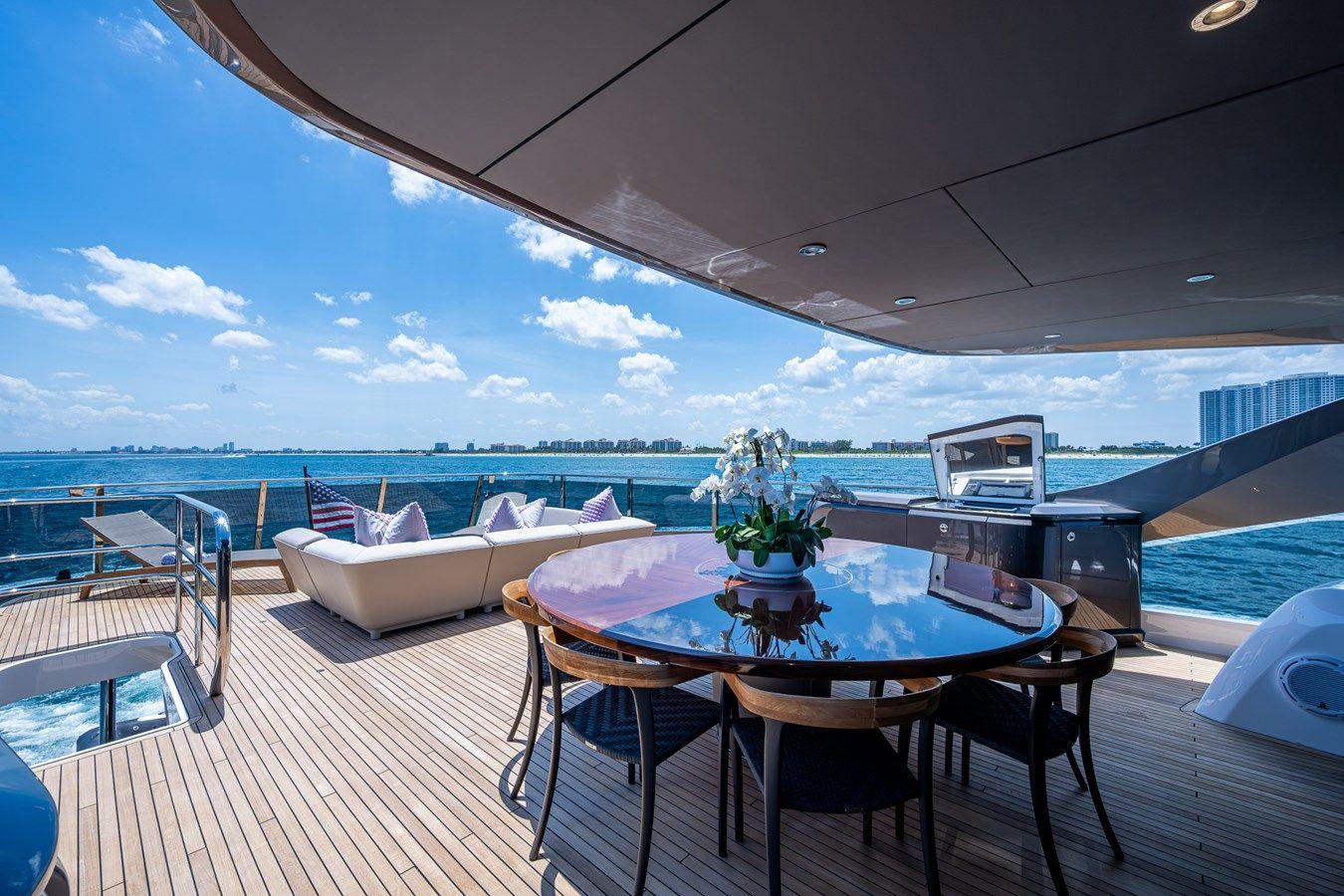 Стоимость яхты Splash 95