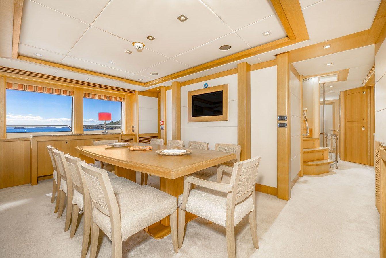 Buy a FINAL CUT - Sunseeker at Shestakov Yacht Sales