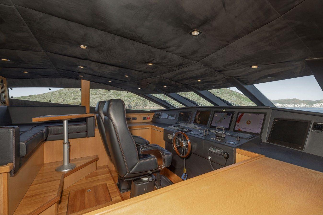 the best price on FINAL CUT