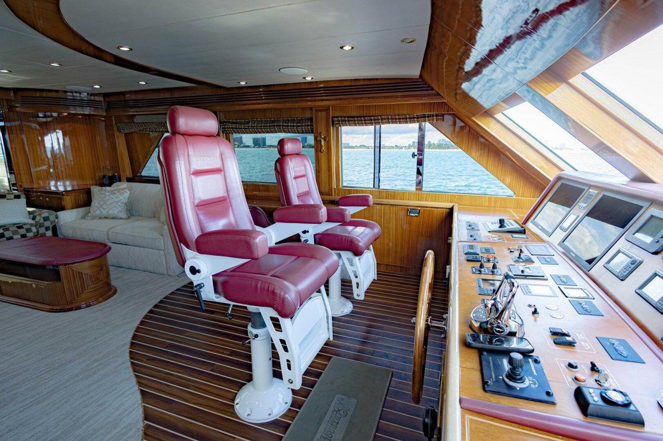 Okie Dokie - Hargrave price