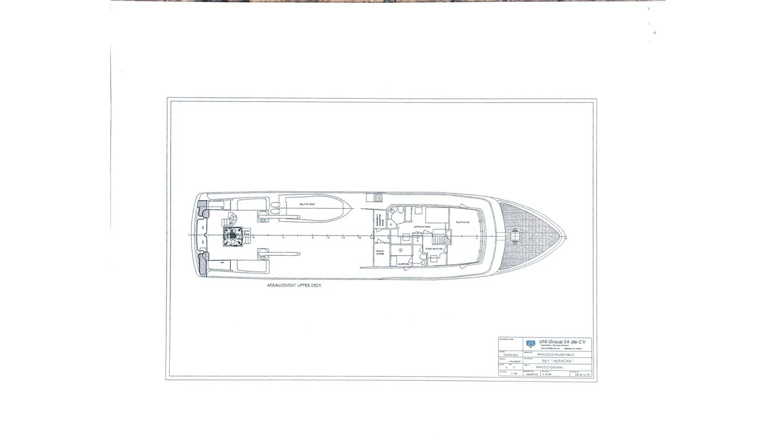 Huracan - Delta yacht sale
