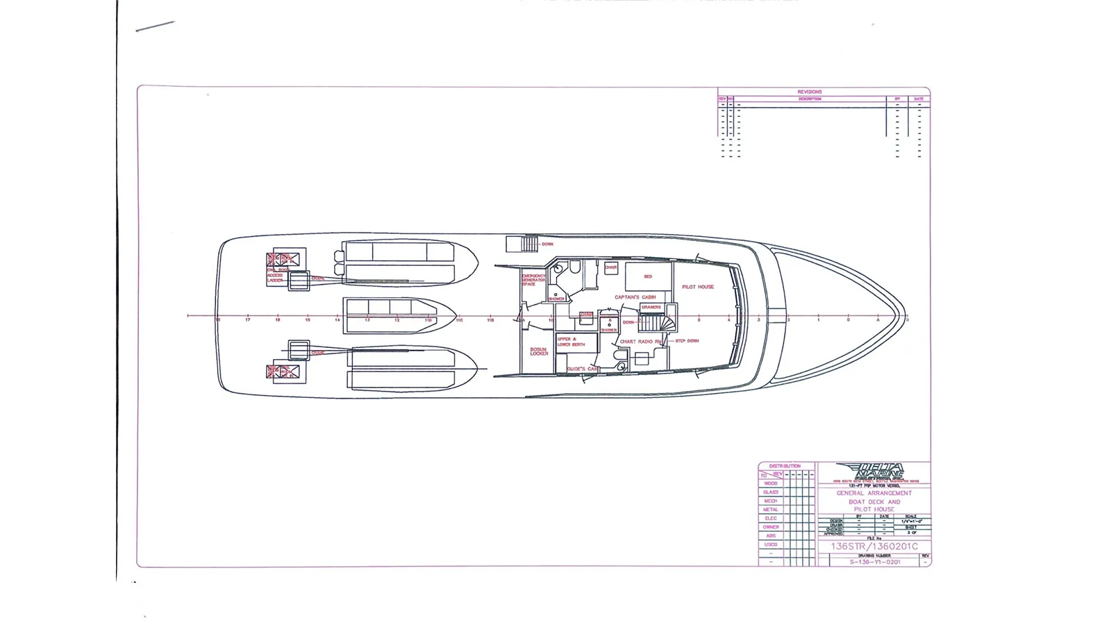 Лучшие предложения покупки яхты Huracan