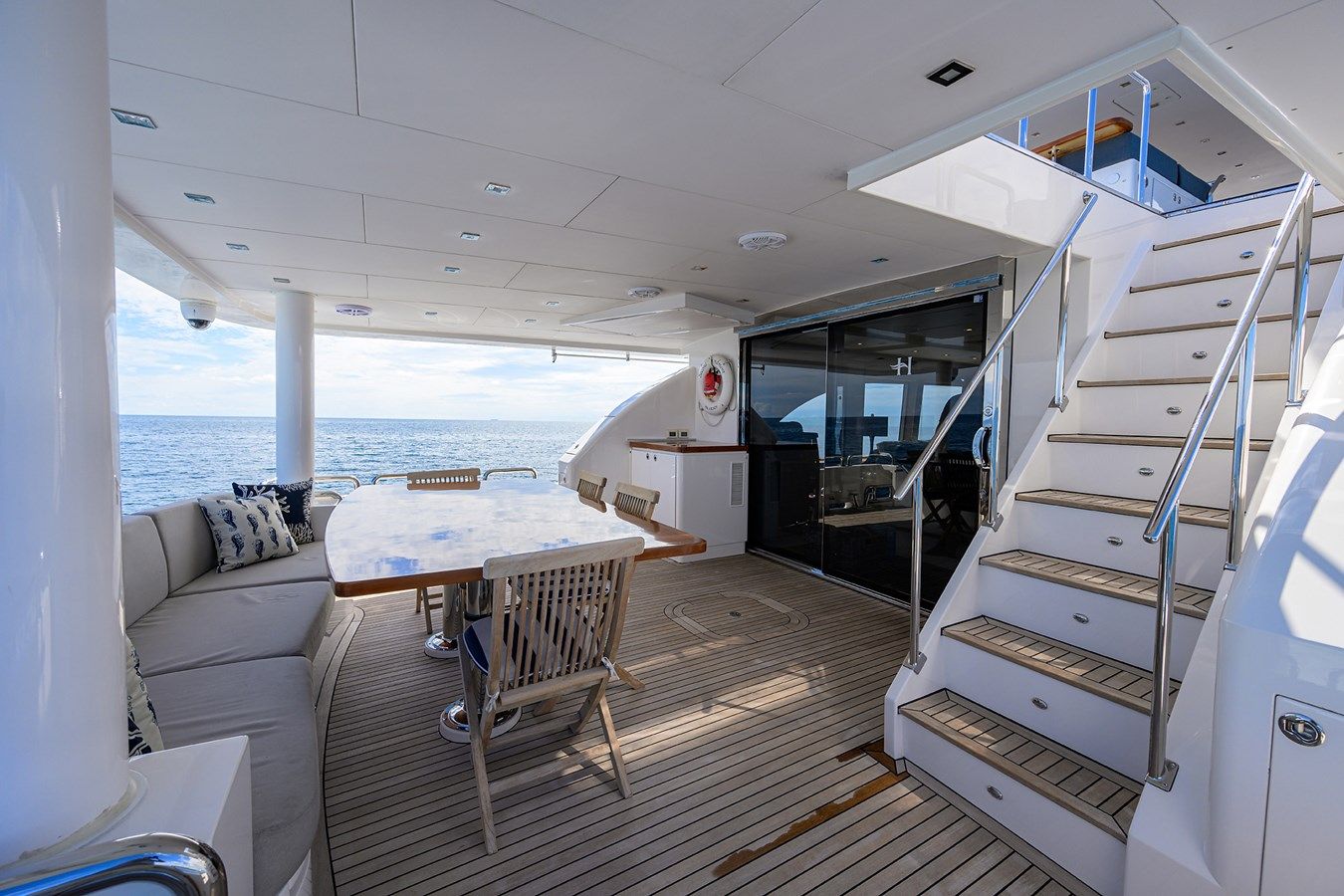 best yacht sales deals Second Amendment 101