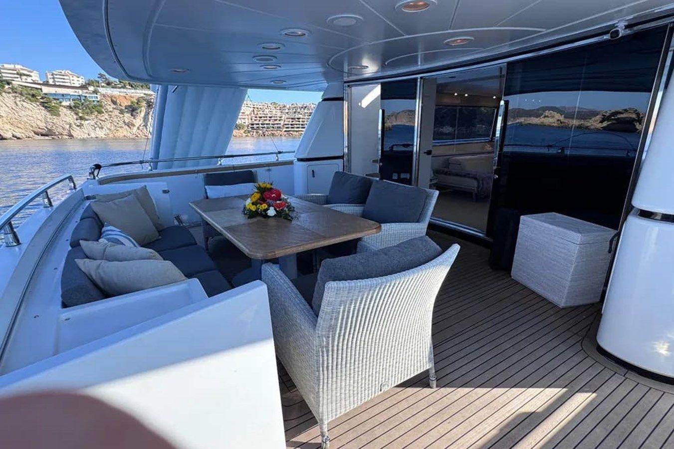 Sanlorenzo SL88 - Sanlorenzo price