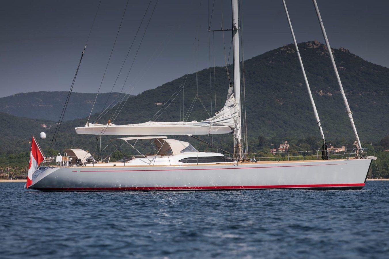 Лучшие предложения покупки яхты ROAD TAKEN - SOUTHERN WIND SHIPYARDS